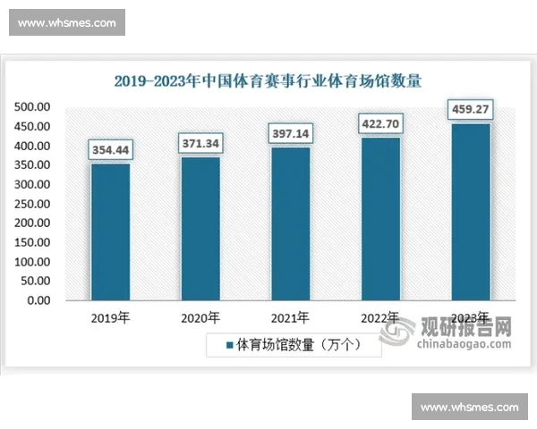 体育赛事数据实时刷新与全面统计分析平台 体育赛事数据实时刷新与全面统计分析平台