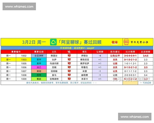 全球热门足球赛事直播平台推荐,免费观看精彩比赛瞬间解析 全球热门足球赛事直播平台推荐,免费观看精彩比赛瞬间解析