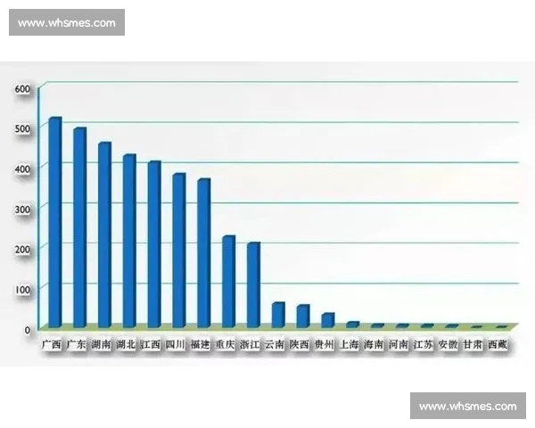 全面解析体育数据趋势 引领精准分析与预测新时代